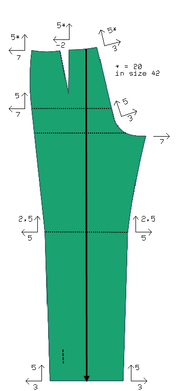 Grading Value