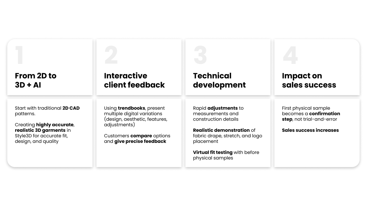 Alsico - Style3D | Assyst